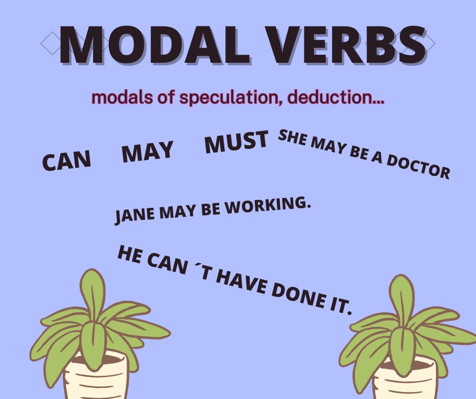 Modal verbs of speculation- discussion