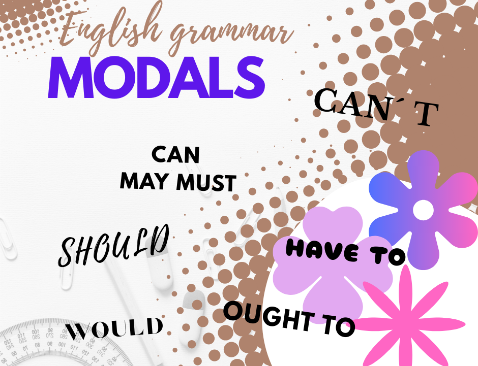 Modal verbs 2  – writing, speaking