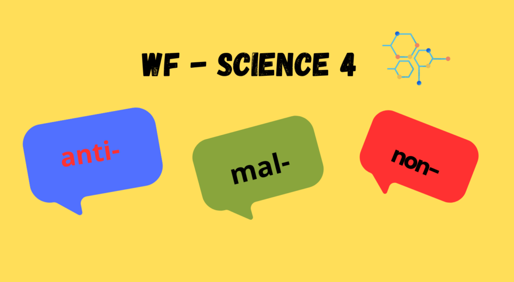 WF- negation, opposition or error